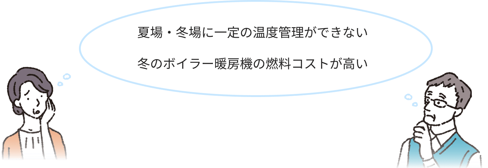 夏場・冬場に一定の温度管理ができない、冬のボイラー暖房機の燃料コストが高い